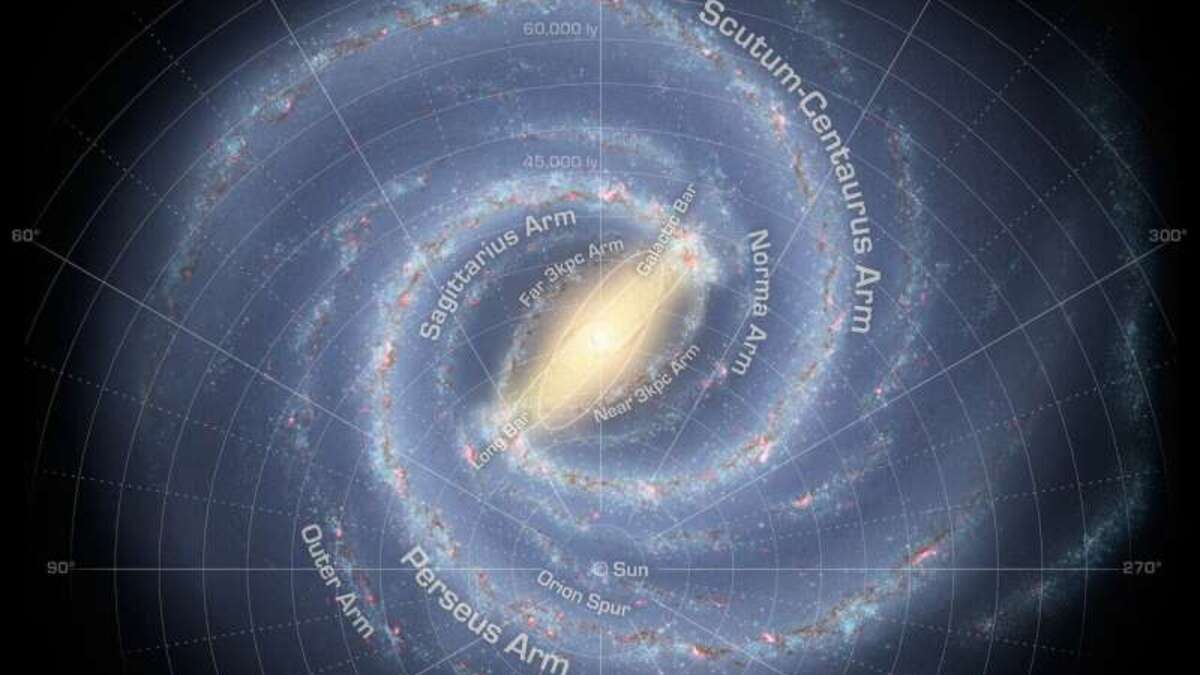NEW RESEARCH ADDS A WRINKLE TO OUR UNDERSTANDING OF THE ORIGINS OF MATTER IN THE MILKY WAY